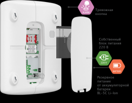 Контакт GSM-14